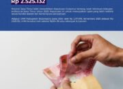 Upah Minimum Kabupaten Bojonegoro Naik 6,5 Persen Jadi Rp 2.525.132