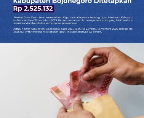 Upah Minimum Kabupaten Bojonegoro Naik 6,5 Persen Jadi Rp 2.525.132