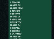 Beredar Kembali Hoax Polsek Rungkut Temukan Puluhan Motor Curian