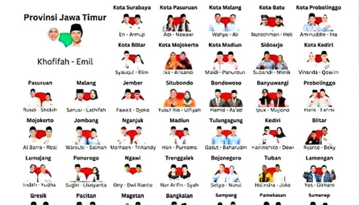 Daftar Nama Kepala Daerah Terpilih se- Jawa Timur di Pilkada 2024