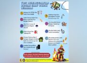 Persiapan Mudik Lebaran: Imbauan dari Dinas Damkar Bojonegoro