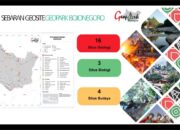 Bupati Bojonegoro Dorong Geopark Jadi Wisata Alternatif, Incar Pengakuan UNESCO