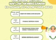 Acara Sekolah atau Hajatan, Wali Murid MI Lengkong Bojonegoro Menjerit