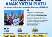 Pemkab Bojonegoro Serius Lindungi Anak Yatim, Ini Buktinya