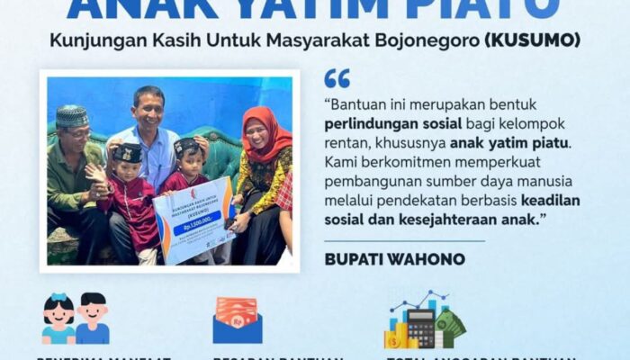 Pemkab Bojonegoro Serius Lindungi Anak Yatim, Ini Buktinya
