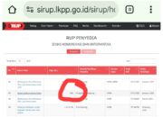 Tak Masuk Akal, Dinas Kominfo Lamongan Anggarkan Pembelian Papan Rp400 Repes