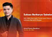 Fashion Lokal Naik Kelas: NEU MEN Sukses Ekspor Berkat Shopee Live