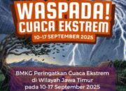 Fenomena Atmosfer di Jawa Timur, BMKG Warning Cuaca Ekstrem 10–17 September