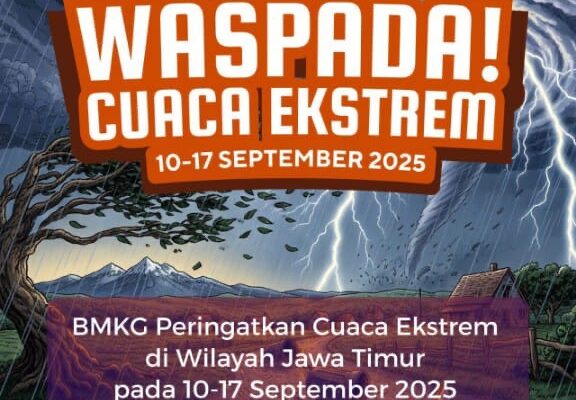 Fenomena Atmosfer di Jawa Timur, BMKG Warning Cuaca Ekstrem 10–17 September