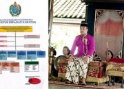 Gebrakan Besar, Susunan Bebadan Karaton di Era PB XIV Terungkap