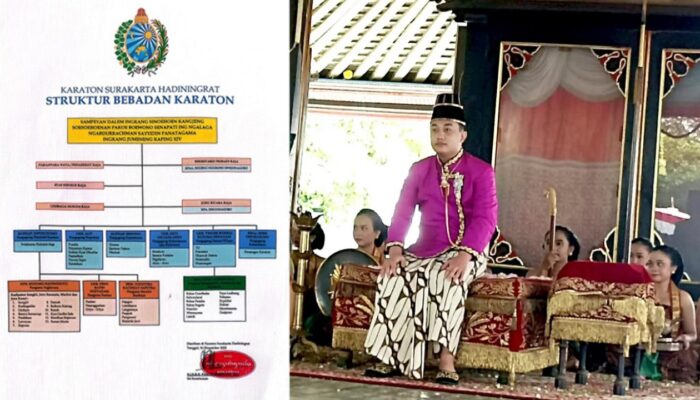 Gebrakan Besar, Susunan Bebadan Karaton di Era PB XIV Terungkap