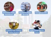 Menutup 2025 dengan Gemilang, Ini 5 Prestasi Besar Bojonegoro