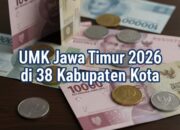 Cek UMK Jatim 2026: Dari Surabaya Rp 5,2 Juta Hingga Situbondo Rp 2,48 Juta