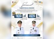 Meroket, Ini Deretan Prestasi Pemkab Bojonegoro