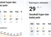 BMKG Rilis Prakiraan Cuaca Bojonegoro, Siang Berpotensi Hujan