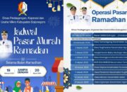 Pasar Murah Ramadan Resmi Digelar, Warga Bojonegoro Jangan Sampai Ketinggalan