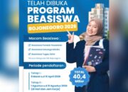 Bojonegoro Kucurkan Rp40,4 Miliar untuk Beasiswa 2026, Cek Jadwal Pendaftarannya