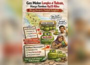 LPG 3 Kg Sulit Didapat, Warga Tuban Desak Pemerintah Bertindak