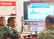 Instruksi Tegas Kaster TNI: Koperasi Harus Berdampak Nyata ke Warga Lamongan