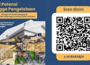 Bojonegoro Buka Data Tambang ke Publik, Ini Dampaknya