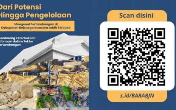 Bojonegoro Buka Data Tambang ke Publik, Ini Dampaknya