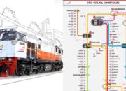 Kecelakaan KA vs KRL di Bekasi, PUKIS Minta Pejabat Dicopot