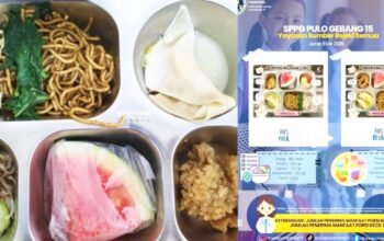 Geger, 252 Siswa di Jaktim Diduga Keracunan MBG