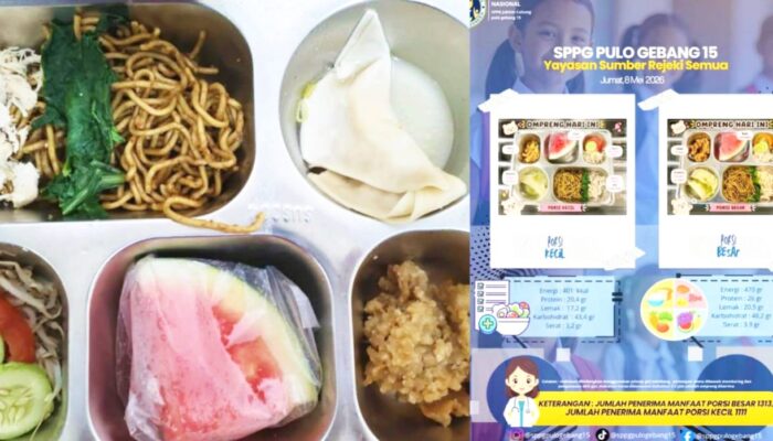 Geger, 252 Siswa di Jaktim Diduga Keracunan MBG