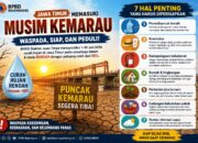 Bojonegoro Masuk Musim Kemarau, Jangan Abaikan 7 Persiapan Penting Ini