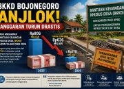 BKKD Bojonegoro Turun Drastis, dari Rp806 Miliar Jadi Rp170 Miliar