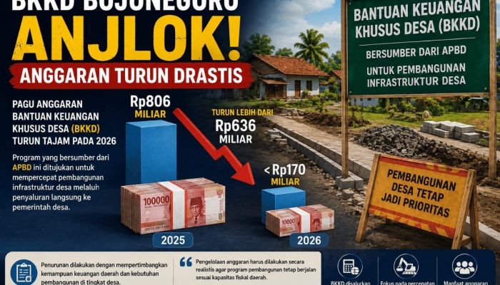 BKKD Bojonegoro Turun Drastis, dari Rp806 Miliar Jadi Rp170 Miliar