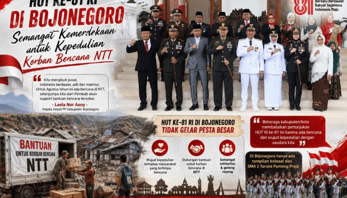 HUT ke-81 RI di Bojonegoro Tanpa Pesta Besar, Ini Alasannya