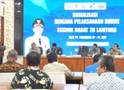 Migas Bojonegoro Menurun, Eksplorasi Cadangan Baru Dimulai