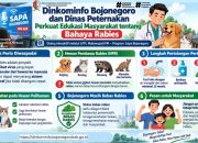Bojonegoro Masih Bebas Rabies, Warga Diminta Waspada dan Tahu Langkah Pertolongan