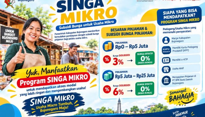 SINGA MIKRO Bojonegoro Tawarkan Subsidi Bunga 100 Persen, Pedagang Bisa Ajukan Modal hingga Rp25 Juta