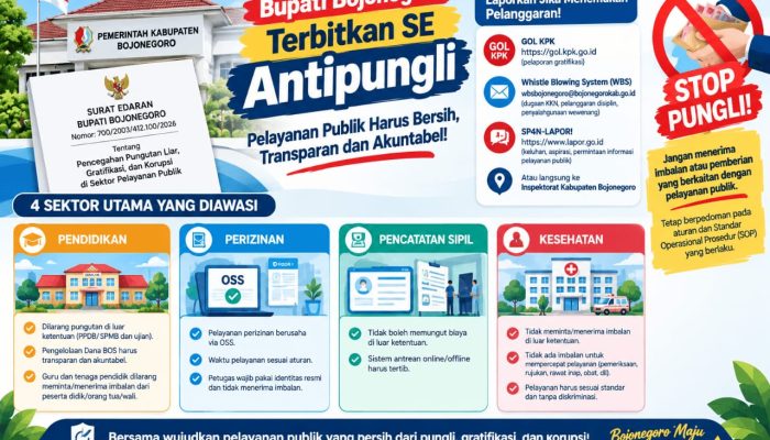 Jangan Coba Minta Imbalan, Bupati Bojonegoro Terbitkan SE Antipungli