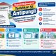 Jangan Coba Minta Imbalan, Bupati Bojonegoro Terbitkan SE Antipungli