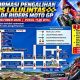 MotoGP Mandalika 2026, Cek Jalan di Mataram yang Ditutup dan Jalur Alternatifnya